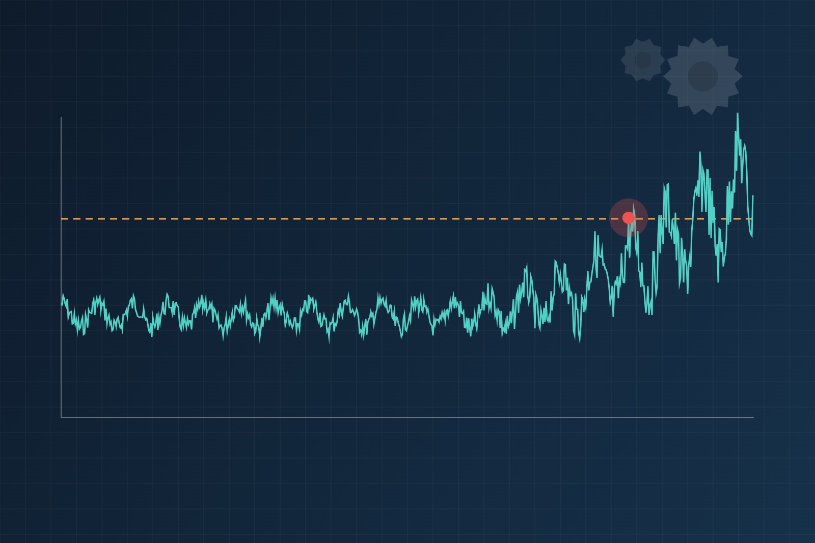 Illustration av en vibrationskurva som stiger över en larmgräns